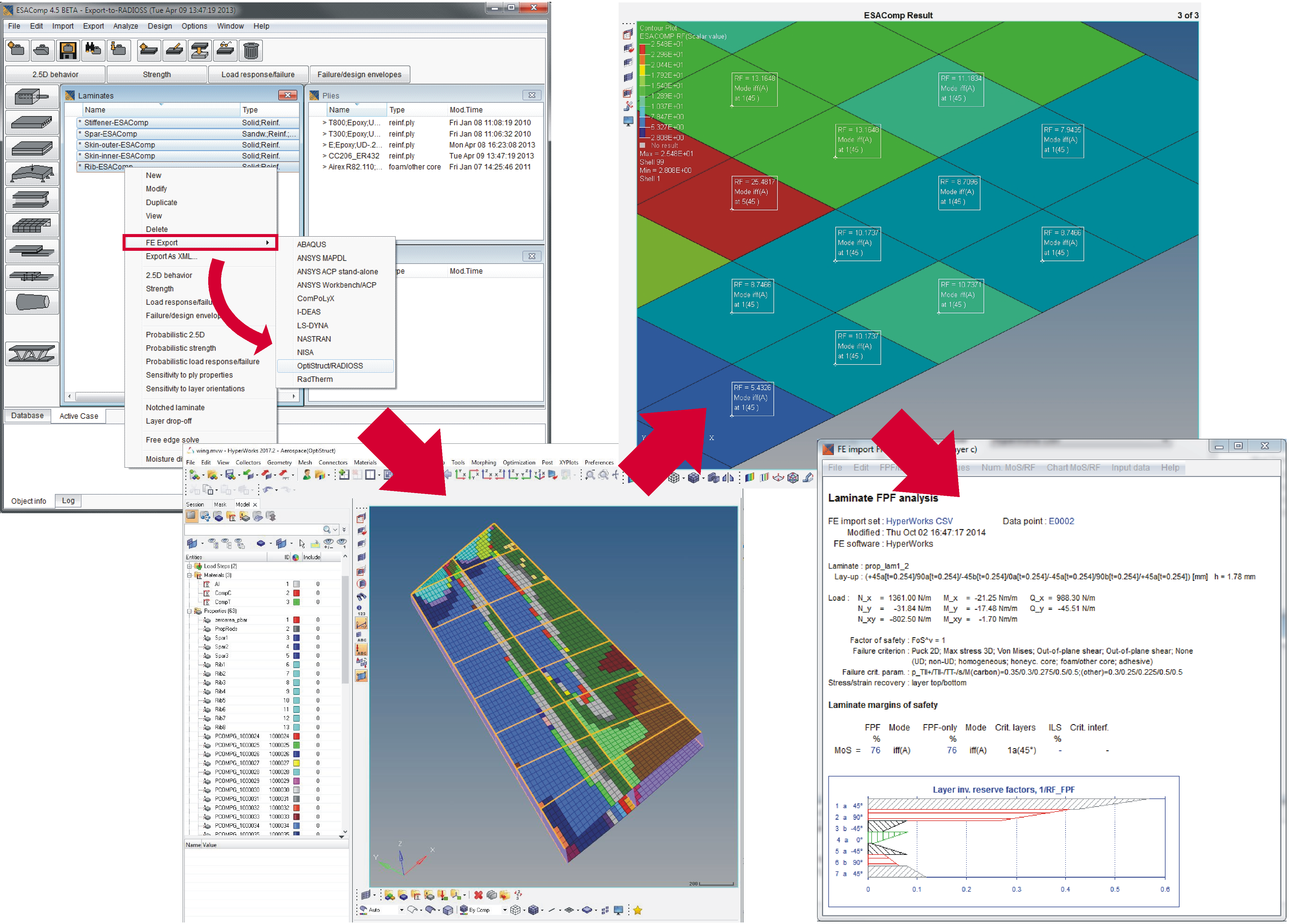 ESAComp-HW Process Flow-Wing R (high res).png